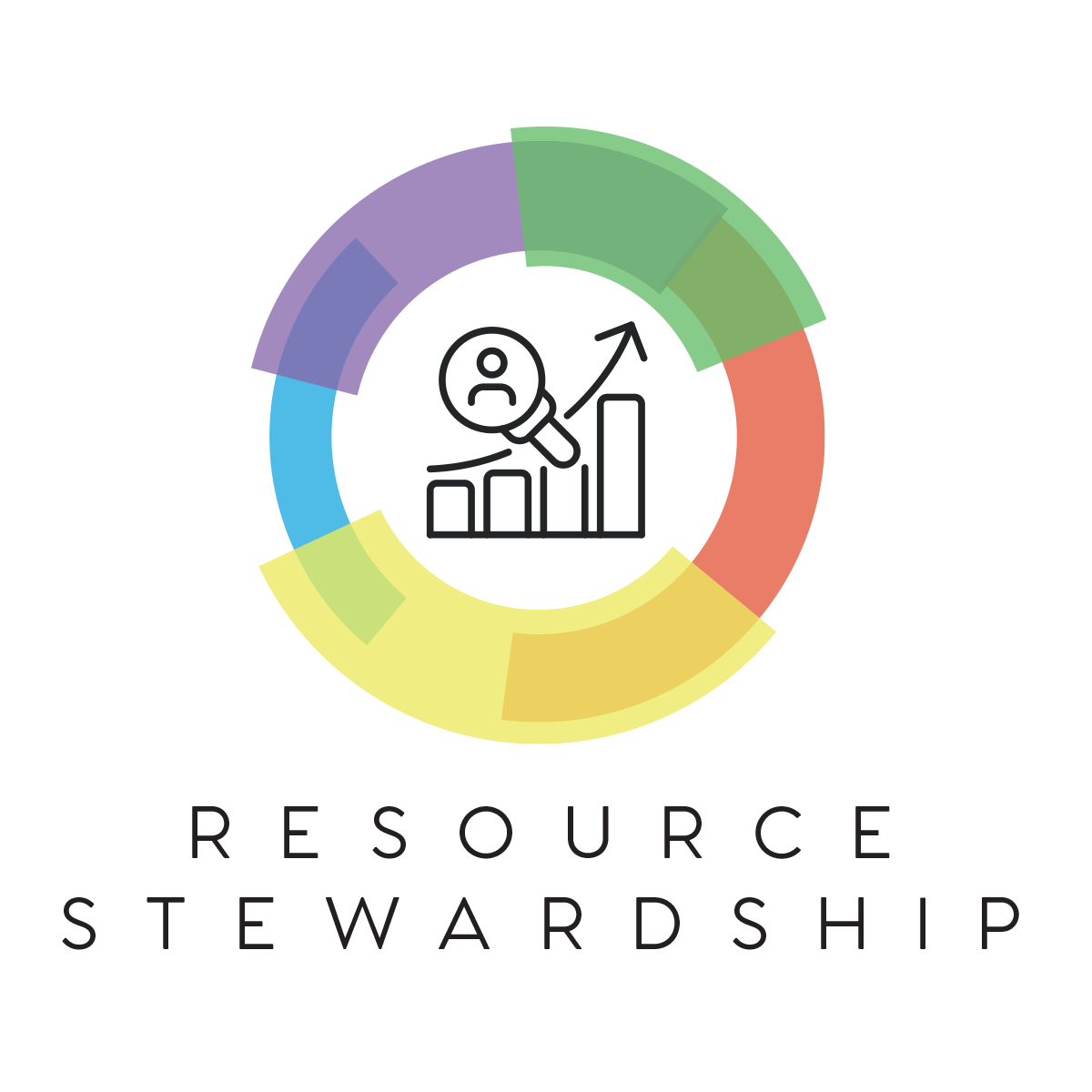 Resource Stewardship
